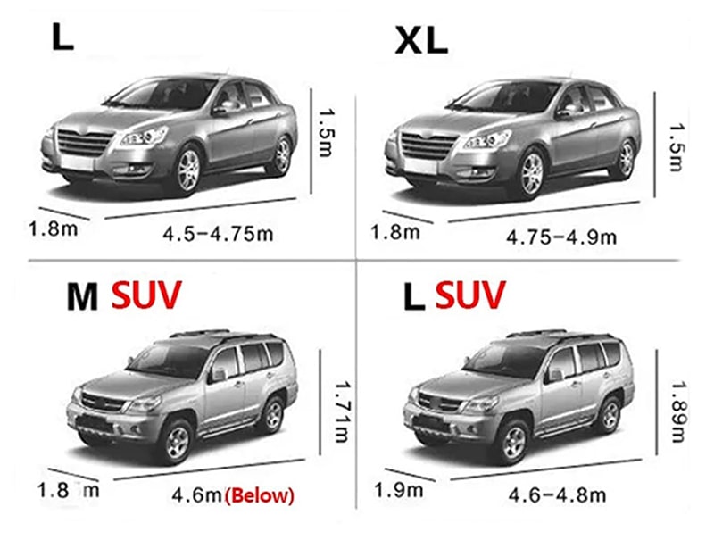Prekrivac cerada za automobil Sl.4